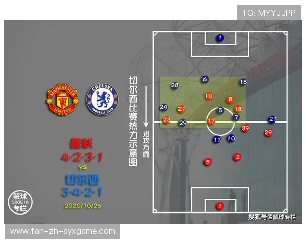 主帅谈话的战术信号解读——足球场上的秘密密码 主帅谈话的战术信号解读——足球场上的秘密密码